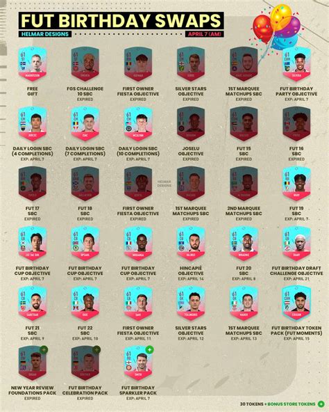 FUT Birthday Swaps Token Tracker